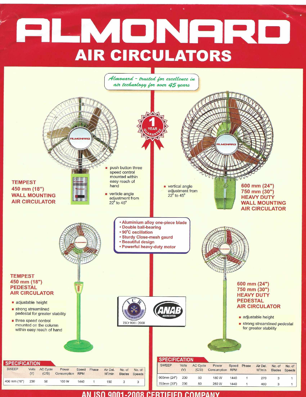 Almonard Air Circulator Pedastal & Wall Mount Fan - 18, 24 & 30 Inches